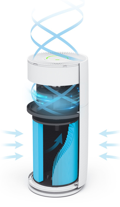 Tion очиститель IQ-400 белый