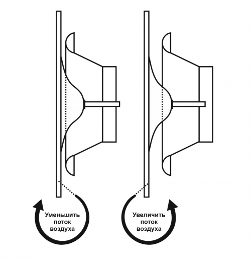 Анемостат со стеклянной внешней частью FOZA D 125 мм. Матовое зеркало. Белый