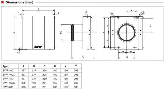 Настенный вентилятор Soler & Palau SWF-100X